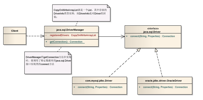 jdbc-bridge